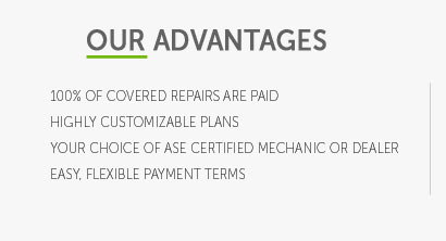 buy car care plan warranty